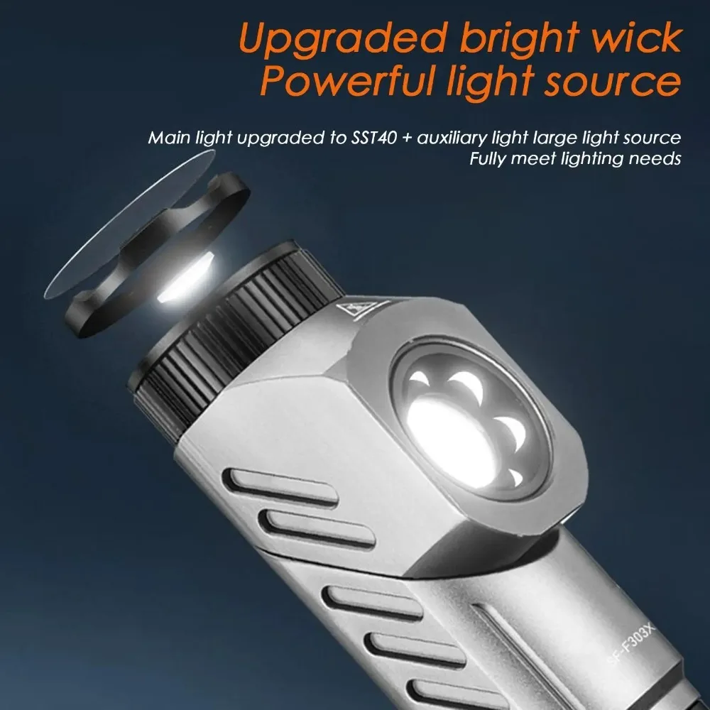 Portable LED Flashlight 90-Degree Adjustable USB Charging Corner Work Lamp with Magnetic Tail Outdoor Torch for Maintenance view 4