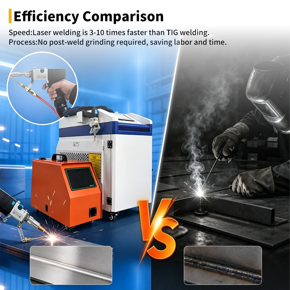 3 in 1 ハンドヘルドレーザー溶接機 水冷式溶接機 シー - Industrial Handheld Laser Welding Machine のレビューと価格