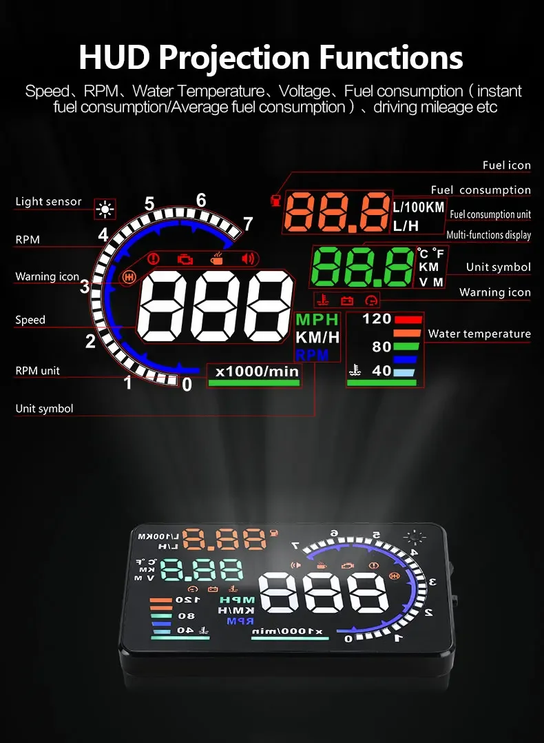 Auto Head-Up-Display RPM Tachometer A8 OBD HUD Head-up-Display Tachometer mit Geschwindigkeitswarnung Auto Elektronik Zubehör – Detail 11