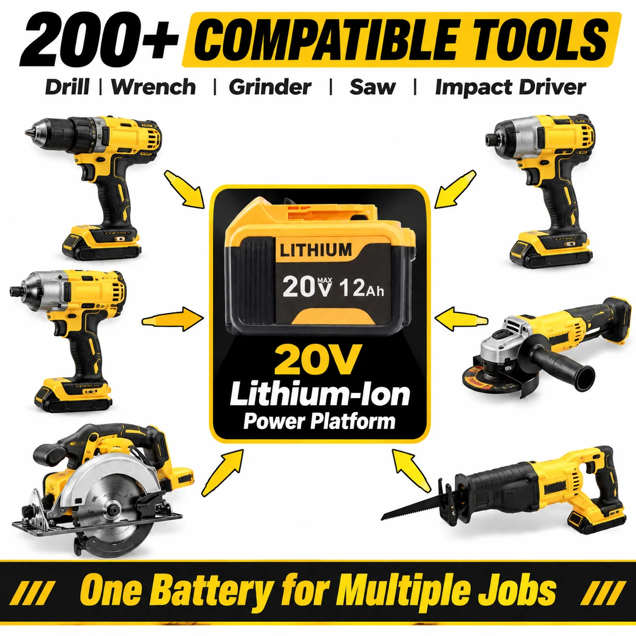 US Stock 6/2/4 Pack 20V Max 12.0Ah High Capacity Lithium Replacement Battery for DeWalt 20V Cordless Power Tools DCB206 DCB205
