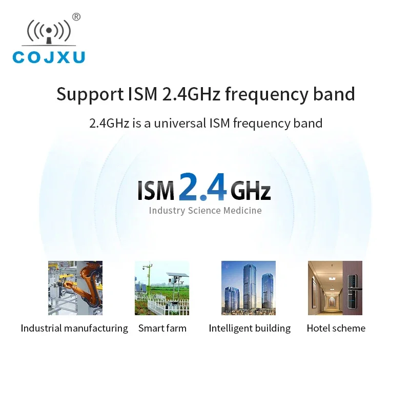 COJXU E104-BT06 BLE4.2 Bluetooth Wireless Module 2400-2483.5MHz 3dBm 80m Range Range 3.3V UART GPIO BLE Module