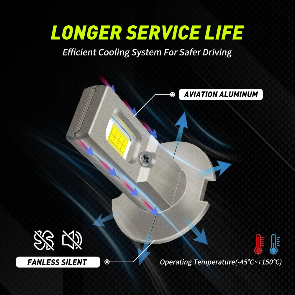 2 قطعة H3 LED سيارة المصابيح الأمامية لمبات مروحة مصابيح الضباب H3 النهار تشغيل ضوء السوبر مشرق الضباب مصباح أضواء 6000K 12 فولت #5