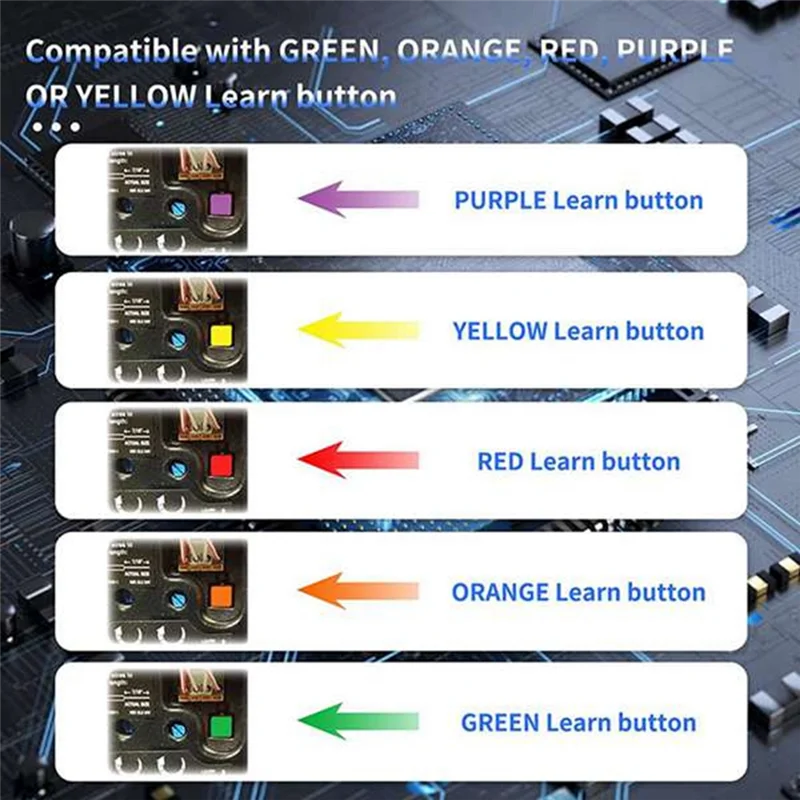 A14M 893MAX Pembuka Pintu Garasi Remote Pembuka Pintu Universal Remote untuk Liftmaster/Chamberlain/Pengrajin