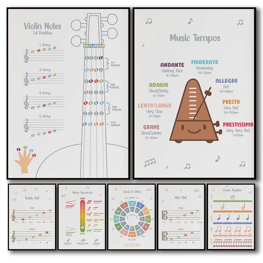 Notas de cuerda de violín, cartel educativo de partituras musicales, pintura en lienzo, imágenes artísticas de pared para sala de estar, decoración del hogar