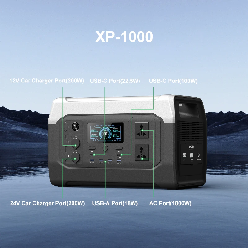 محطة طاقة محمولة 1800 وات 1024 وات في الساعة في حالات الطوارئ في الهواء الطلق بطارية Lifepo4 مولد تخزين الطاقة الشمسية مصدر اللوحة الشمسية #3