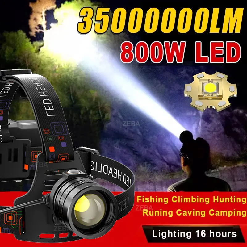 

USB Rechargeable Aluminum Alloy Headlamp Super Bright Front Head Lamp 3 Lighting Modes Zoomable Head Lights Forehead Light