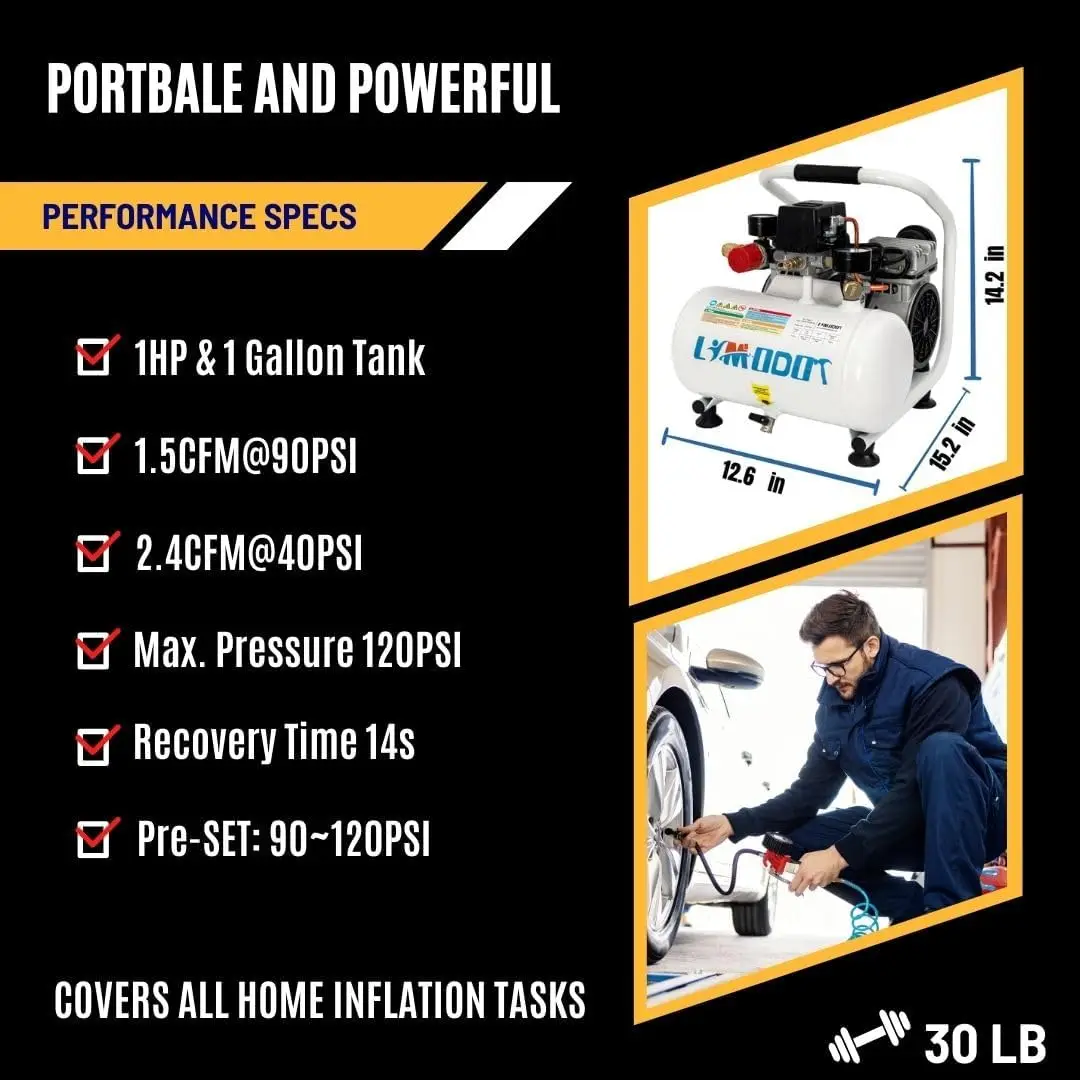 Ultra Quiet Air Compressor Portable, 60 dB, Silent and Electric for Car and Bike Tires, Nail Gun, and Pneumatic Tools, Garage