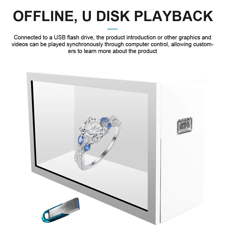 3D Digital Human Holographic Projection Transparent Showcase 32 43 49 55 65 86 Inch AI Interaction 3D Indoor/Outdoor