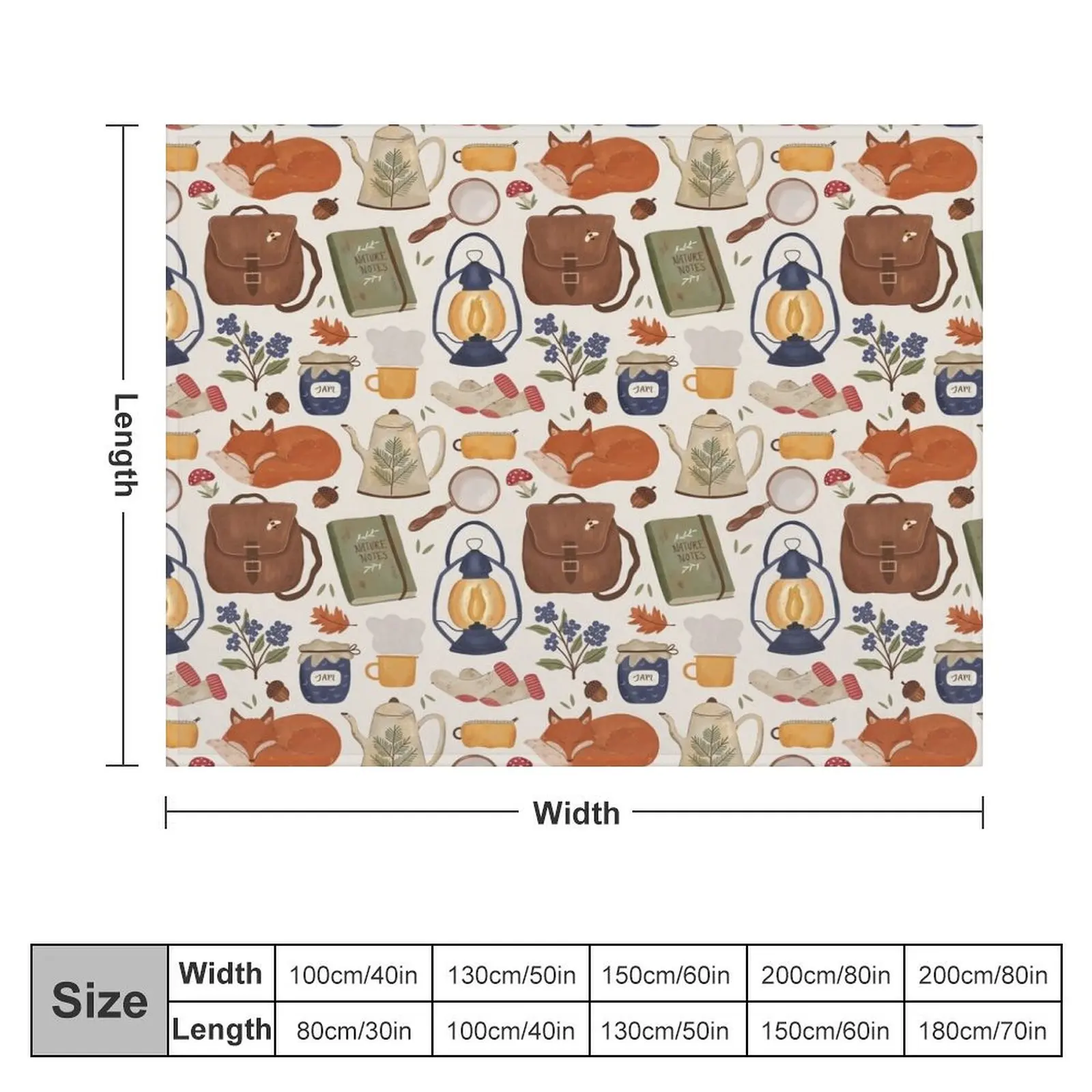 Woodland Wanderings Throw Blanket Decoratives Designers Thin Quilt Blankets