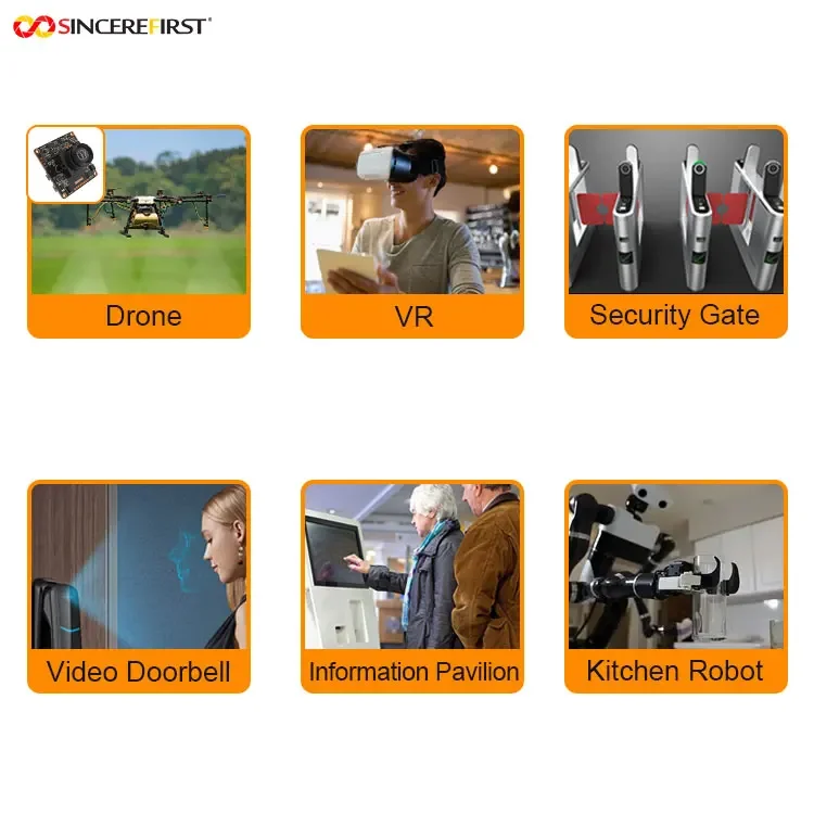 カスタマイズ可能な工場向け高フレームレート480FPS 1.3MPグローバルシャッターCMOSセンサーモノクロUSBカメラモジュール