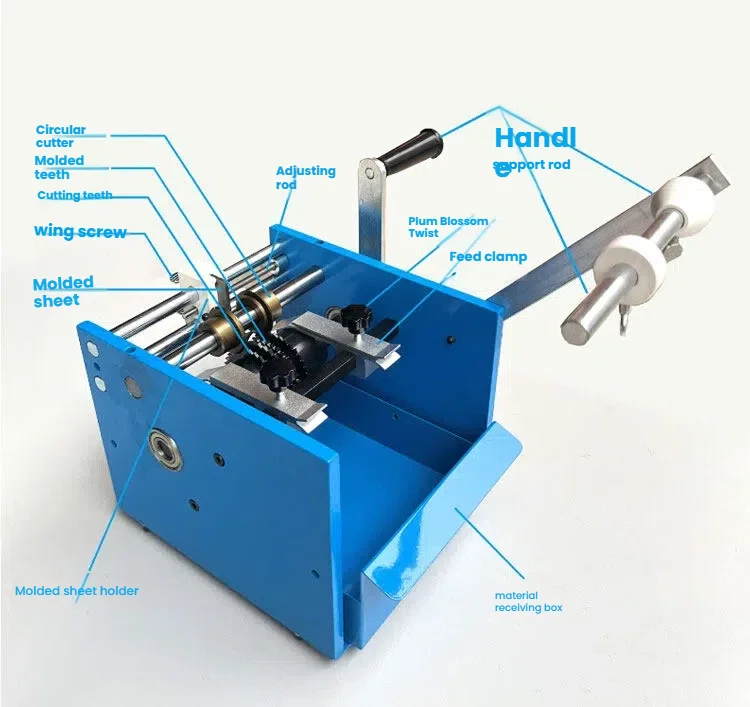 U/F Type Electric C…