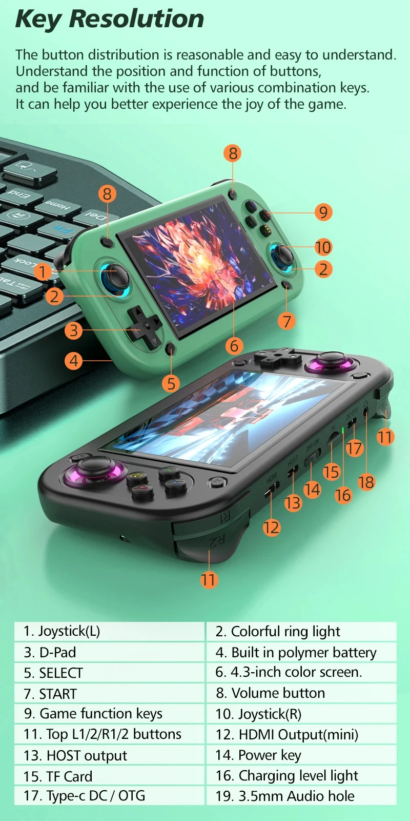 giochi R43s retrogaming console new version videogioco 4k HDMI Out di gioco portatile consolle handheld emulator retroconsole linux 4.3 Inch game stick classic Portable Pocket vedio Player   retroid pocket