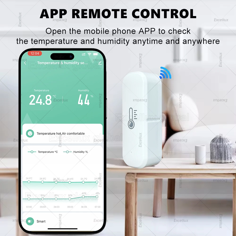 Tuya Zigbee 3.0 Temperature Humidity Sensor Indoor Thermometer Hygrometer Monitoring Works with Smart Life APP Alexa Google Home