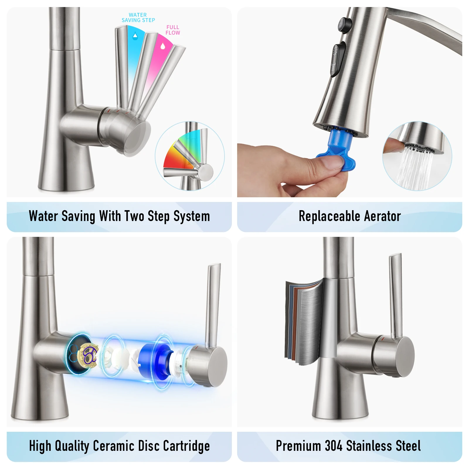 صنبور مطبخ متعدد الوظائف مصقول بالكروم الأسود بمقبض واحد، صنبور مطبخ قابل للسحب للأسفل مع فرشاة