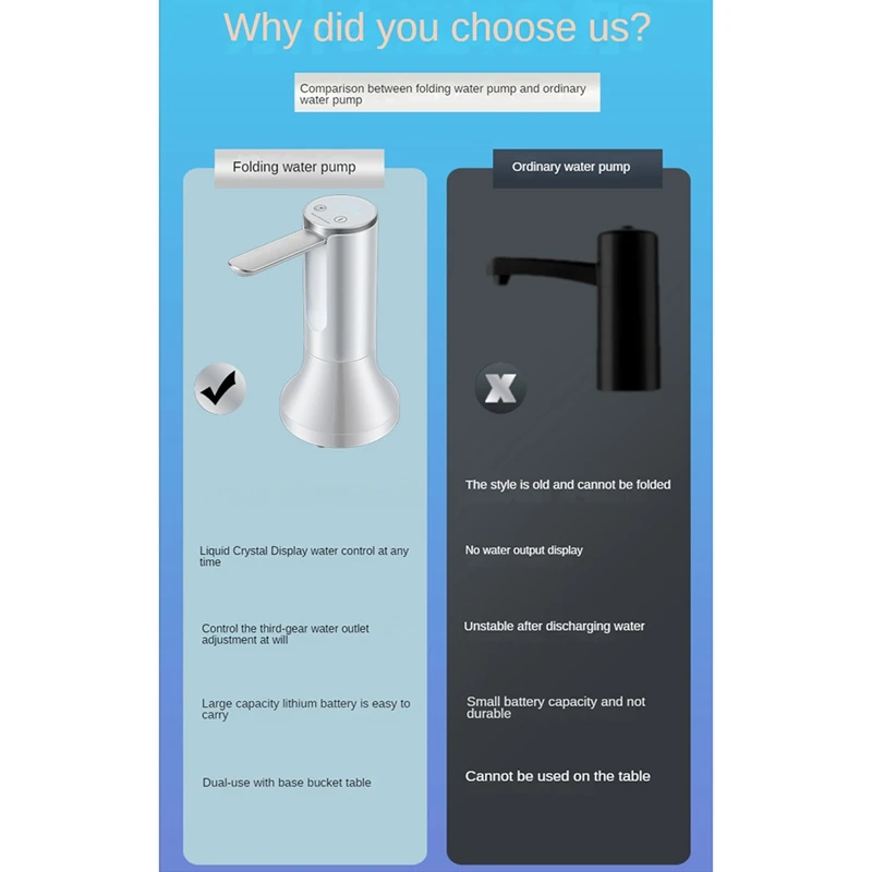 Water Pump 5 Gallon Bottle Water Bottle Pump Automatic Smart Foldable Desktop Rechargeable Drinking Water Dispenser