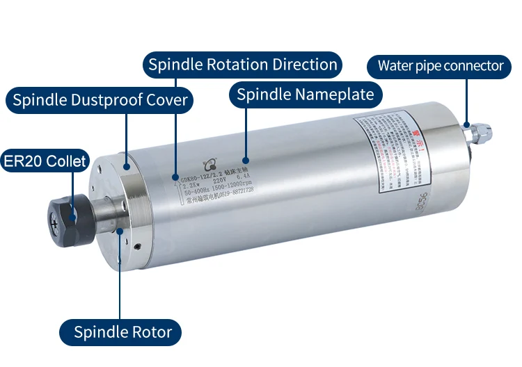 HQD Low speed high torque 2.2kw Cnc Spindle Motor 12000rpm max speed Motor Spindle