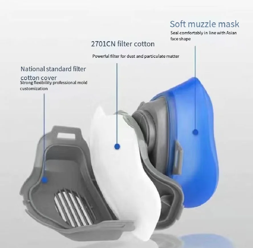Respirador de media máscara de gel de sílice a prueba de polvo, adecuado para pintura en aerosol, carpintería, molienda, decoración del hogar y accesorio de filtro