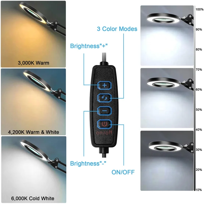 

AONEQ-10X Magnifier Desk Lamp, 2-In-1 LED Magnifying Glass With Light , Hands-Free Lighted Magnifier With 3 Color Modes