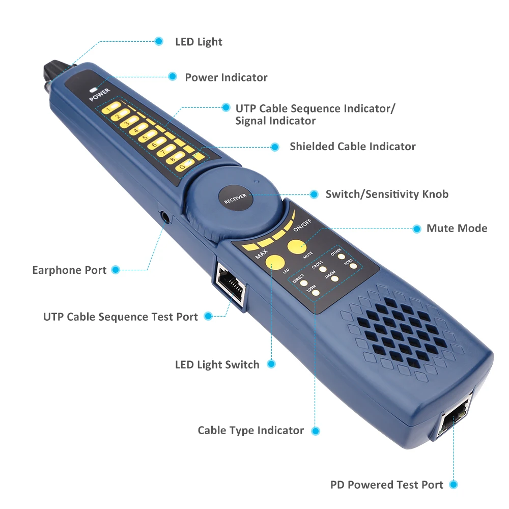 Elecpow 1800adh-plus Cctv Tester Met Draad Tracker 4 Inch Pols Ip Camera Tester 4K H.265 Ip Cvbs Cvi Tvi Ahd Analoge Tester