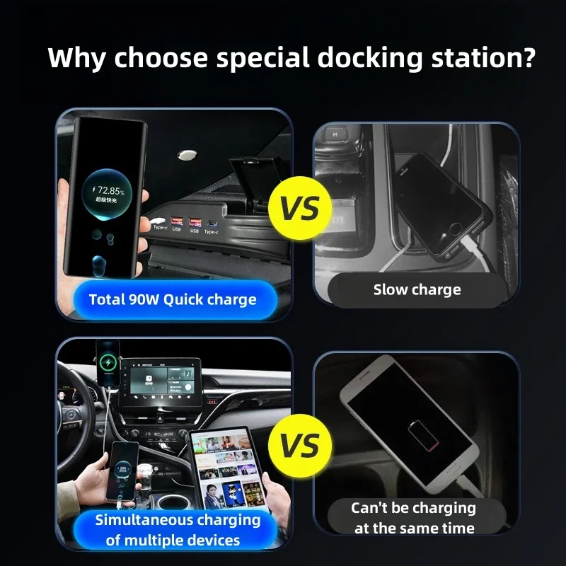 For Great Wall Tank 300 2022 2023 2024 Docking Station 45W Quick Charging USB Shunt Hub Center Console 4 Ports Expansion LHD