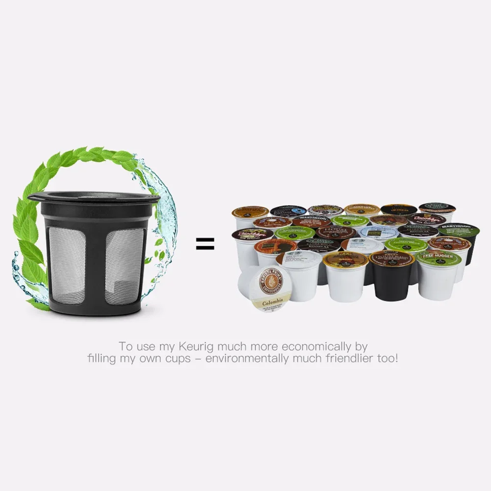 Reduce Your Carbon …