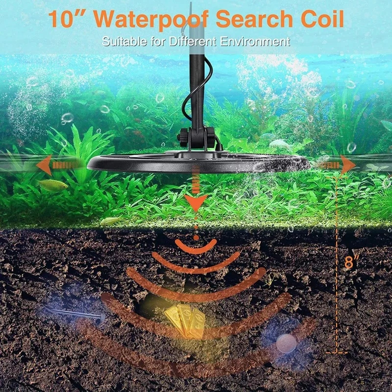 

GC-1028 Underground Metal Detector High Sensitivity Digital LCD Audio Alarm Outdoor Treasure Hunter Archaeological Detector