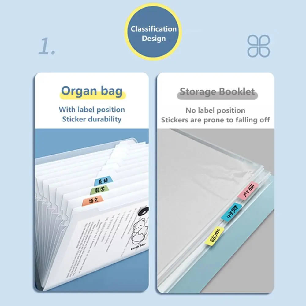 Cartoon Waterproof A4 File Folder Large Capacity 8/12Pockets Test Paper Storage Folder PP File Organizer Students