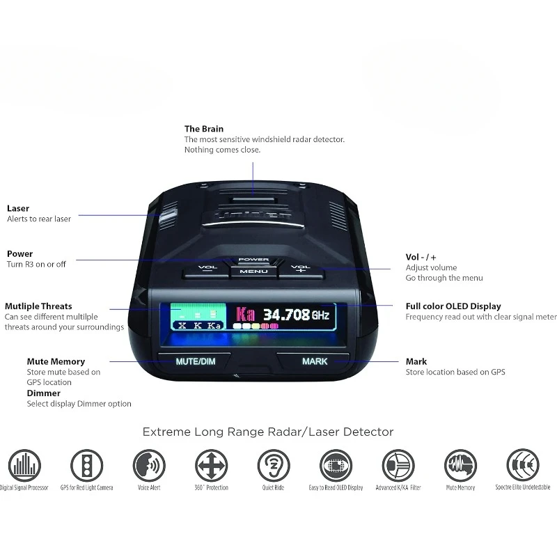 R3 EXTREME LONG RANGE Laser/Radar Detector, Built-in GPS w/ Mute Memory, Voice Alerts, Red Light & Speed Camera home.