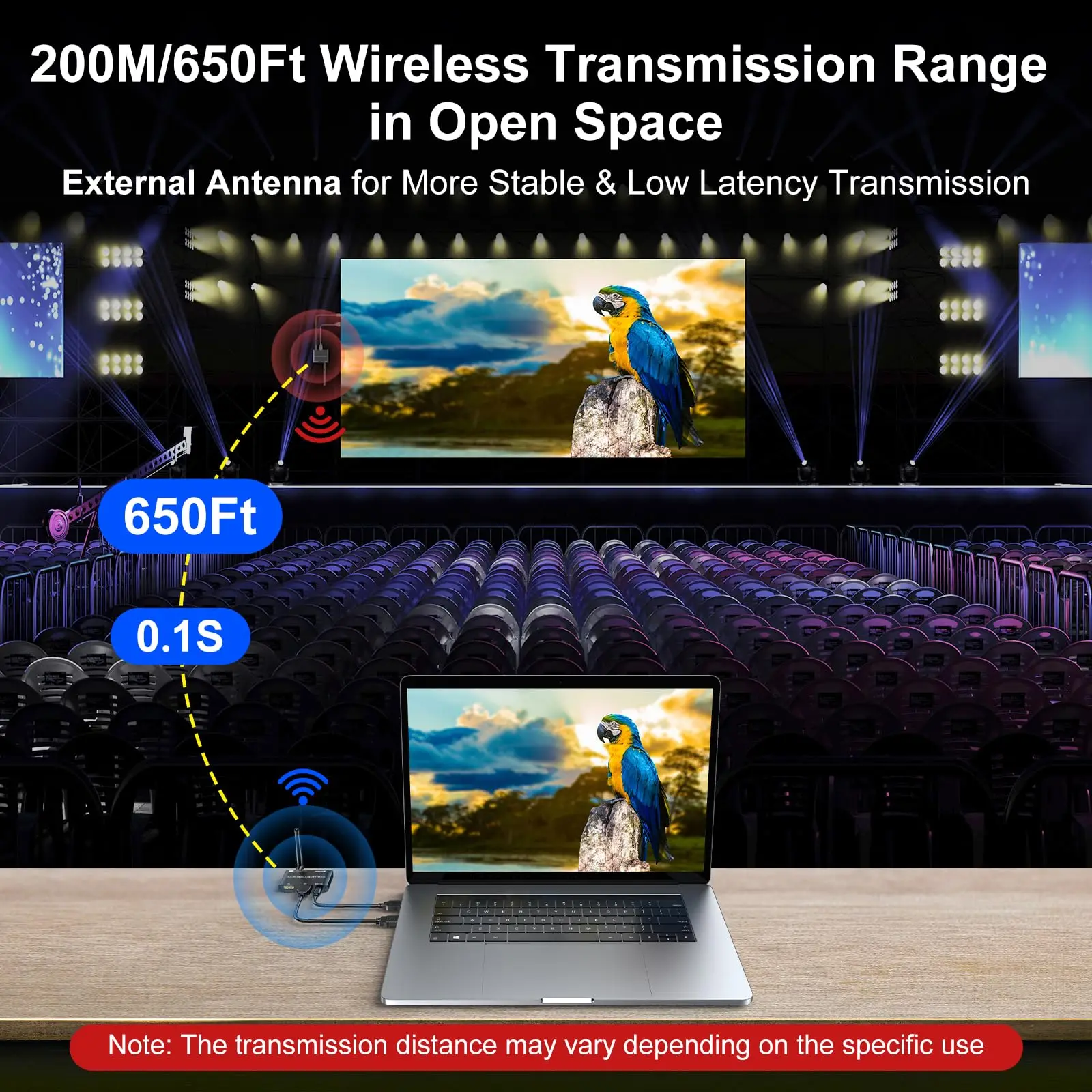 HDMI KVM الارسال والاستقبال اللاسلكي 200M/660FT، 328Ft/100M HDMI USB KVM موسع 1 قطعة 2 شاشات مشاركة لوحة المفاتيح والماوس