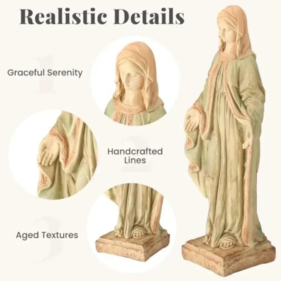 description