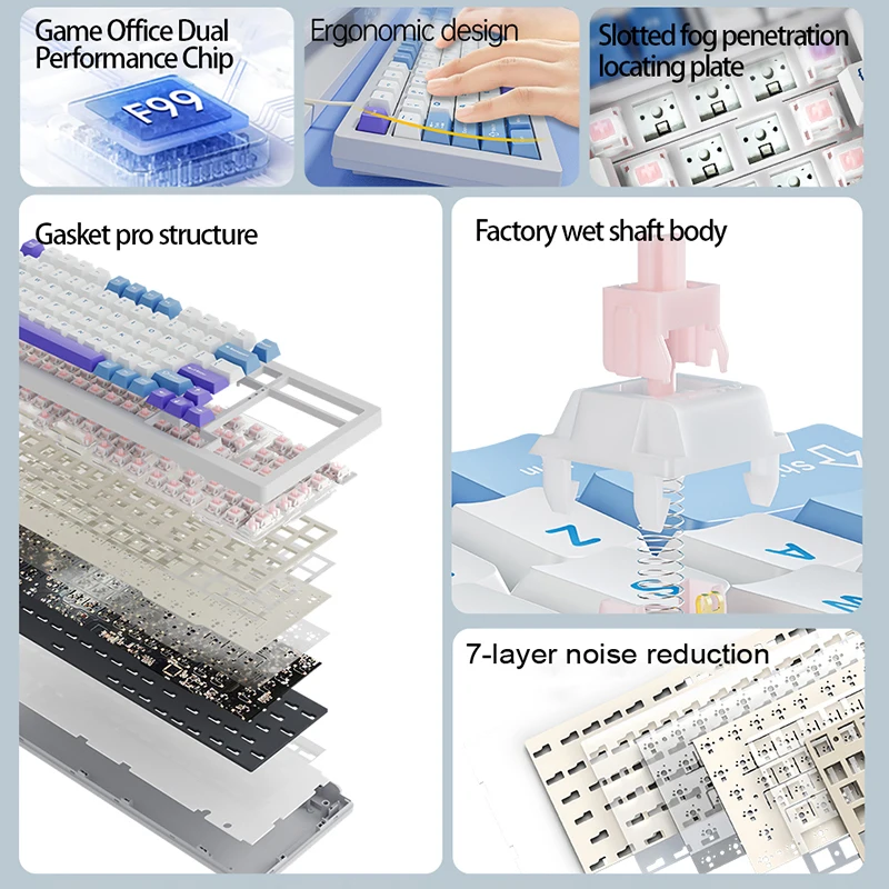 LANGTU F99 Customize Gaming Mechanical Keyboard Wireless Tri-Mode RGB 8000mAh Hot-Swap Bluetooth Keyboard for Gamer