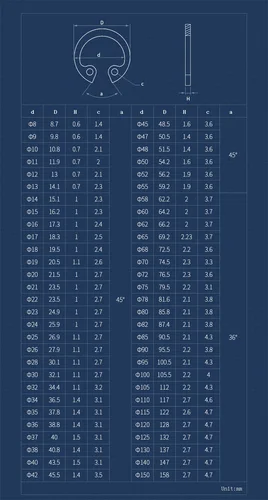 Imagen 2 del producto 2 ~ 50 Uds. Circlips tipo C para agujero 304 SUS anillo de retención de orificio retenedor de rodamiento anillo de presión interno de Metal M8M9M10M11 a M75