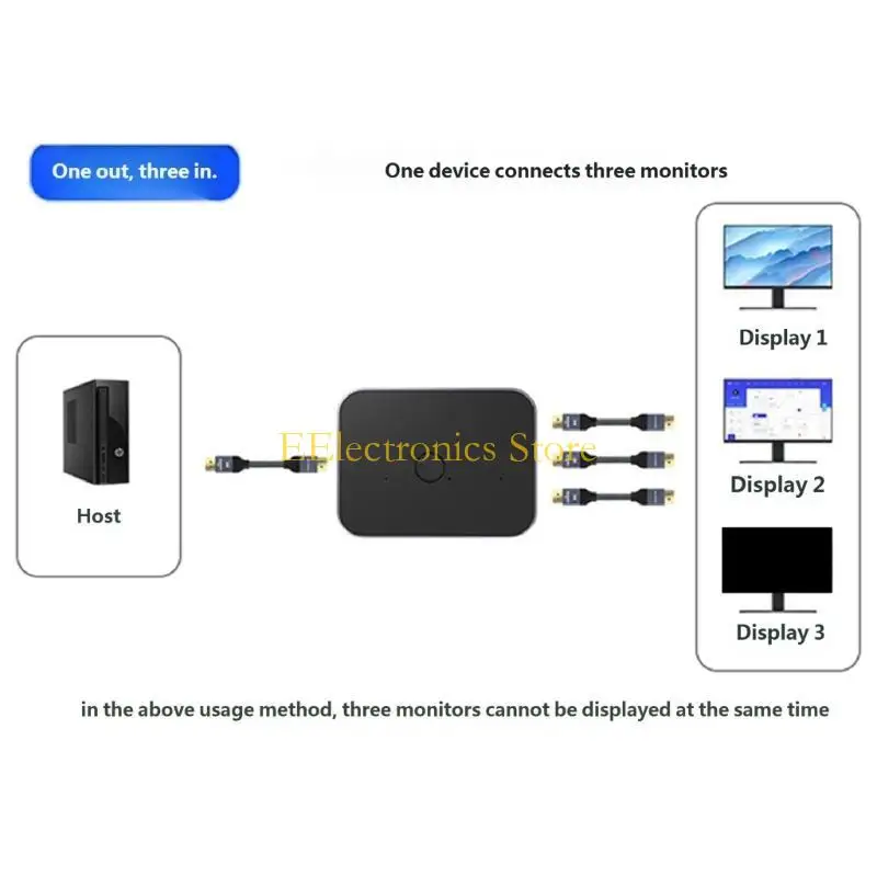 B03C Advanced DisplayPort Switcher 8K Resolution 60Hz with Downward Compatibility