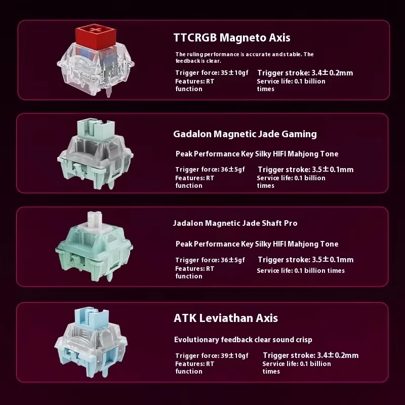 ATK RS6 Magnetic Keyboard Wired 8K RT0.01 Aluminum Alloy Gaming Mechanical Keyboard Low Delay Customized E-sports PC Gamer