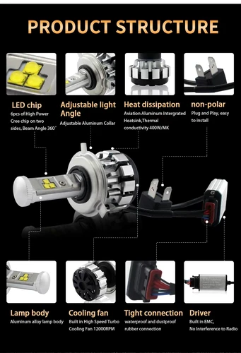 Faros delanteros para coche, bombillas LED Canbus, kit de luces antiniebla H7, H1, H4, H7, H8, H11, 9005, HB3, 9006, HB4, 9012, Hir2, 9008, H13, 2 piezas