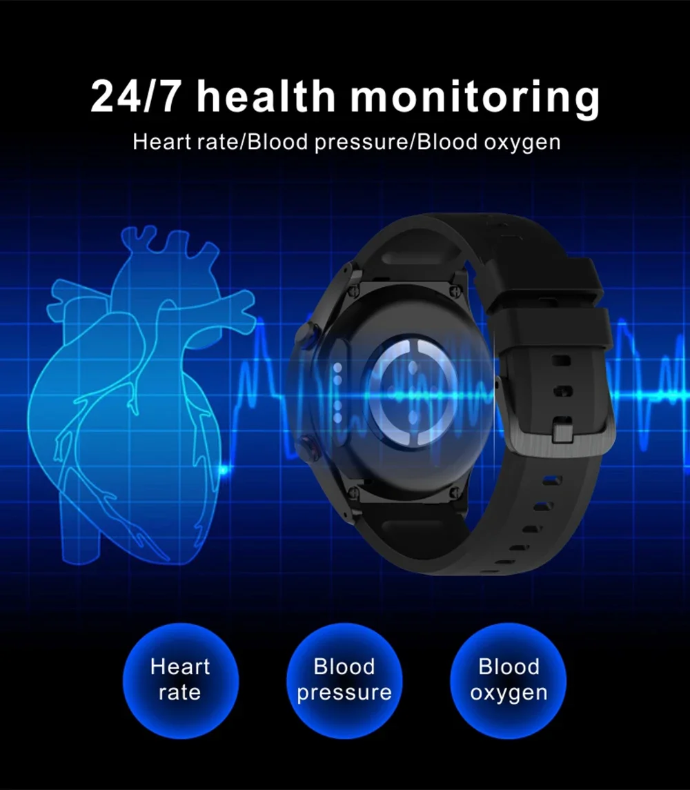 2024 New Elderly Health Care Smart 4g Bracelet Two Way Call GPS SOS Smart Watch SmartWatch for Elderly