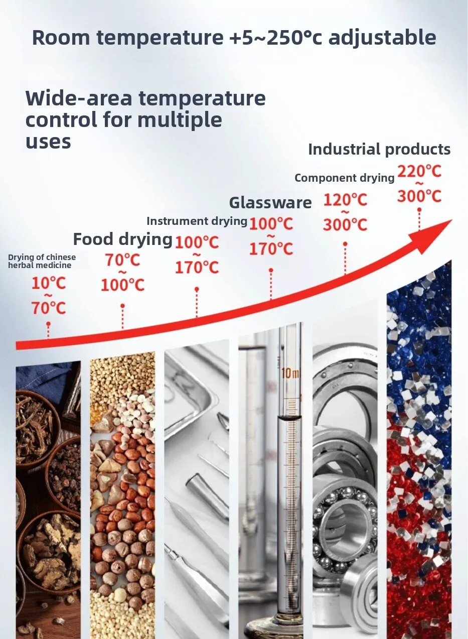16L 2-Layer Digital Drying Oven 500W 220V | Constant Temp Lab/Industrial Food Dryer Cabinet
