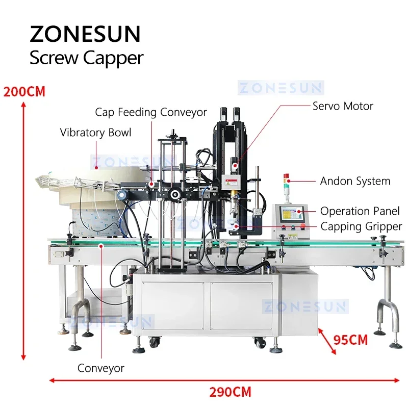 ZONESUN Automatic Trigger Sprayer Bottle Capper Cap Sealing Machine Screw on Top Cover Servo Motor Gripper Vibrator ZS-XG445