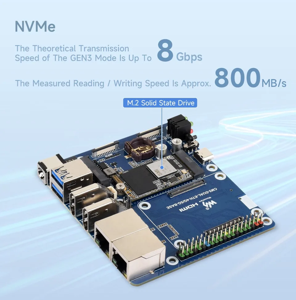 لوحة قاعدة إيثرنت مزدوجة لـ Raspberry Pi CM5، تدعم وحدة 4G / 5G