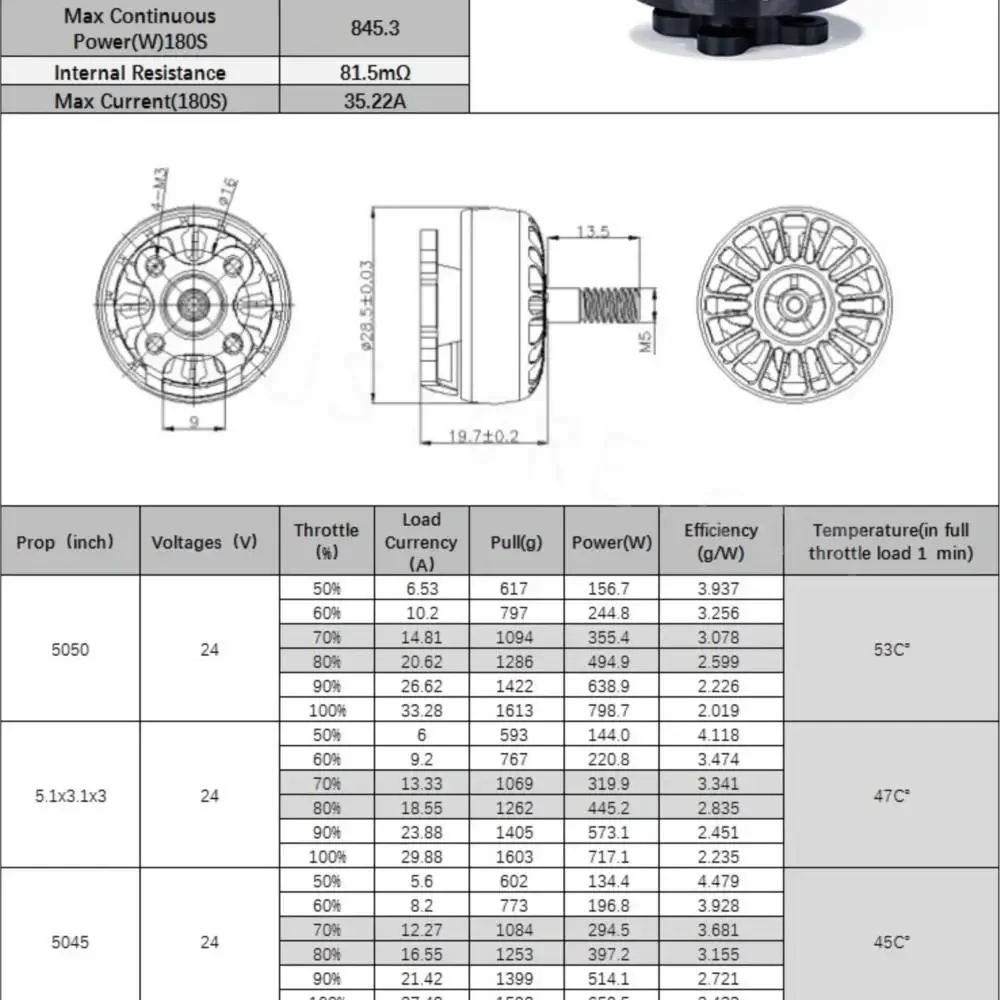 Nowa rama IFlight Nazgul V2 5 cali z ramionami 6mm z 4 silnikami XING 2207 i śmigłami do samodzielnego montażu (DIY) wyścigowych dronów RC FPV