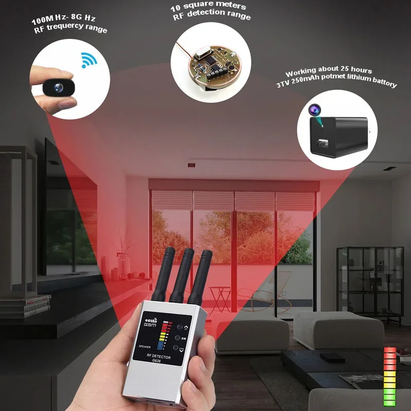 Dispositivo de detección de lente oculta portátil, rastreador inalámbrico, rastreador GPS, buscador de cámara oculta, dispositivo de escucha