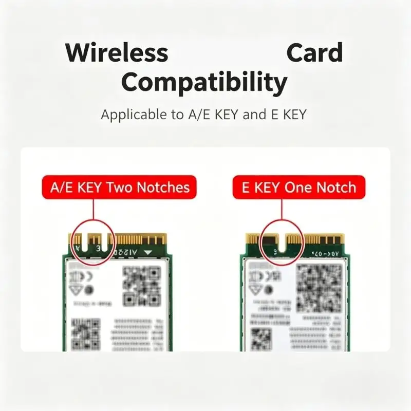 31BA PCIe to E Slot Adapter Board for Wireless Module Expansion Tasks