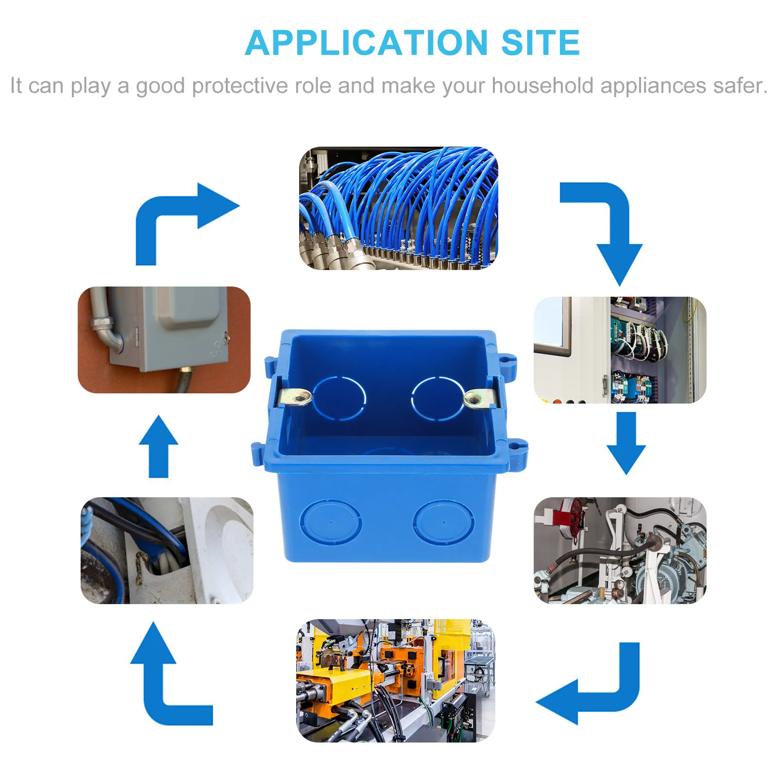 4Pcs Heavy Duty Waterproof Junction Box PVC Material Electrical Cables Protective Device for Indoor Outdoor Wiring Weatherproof
