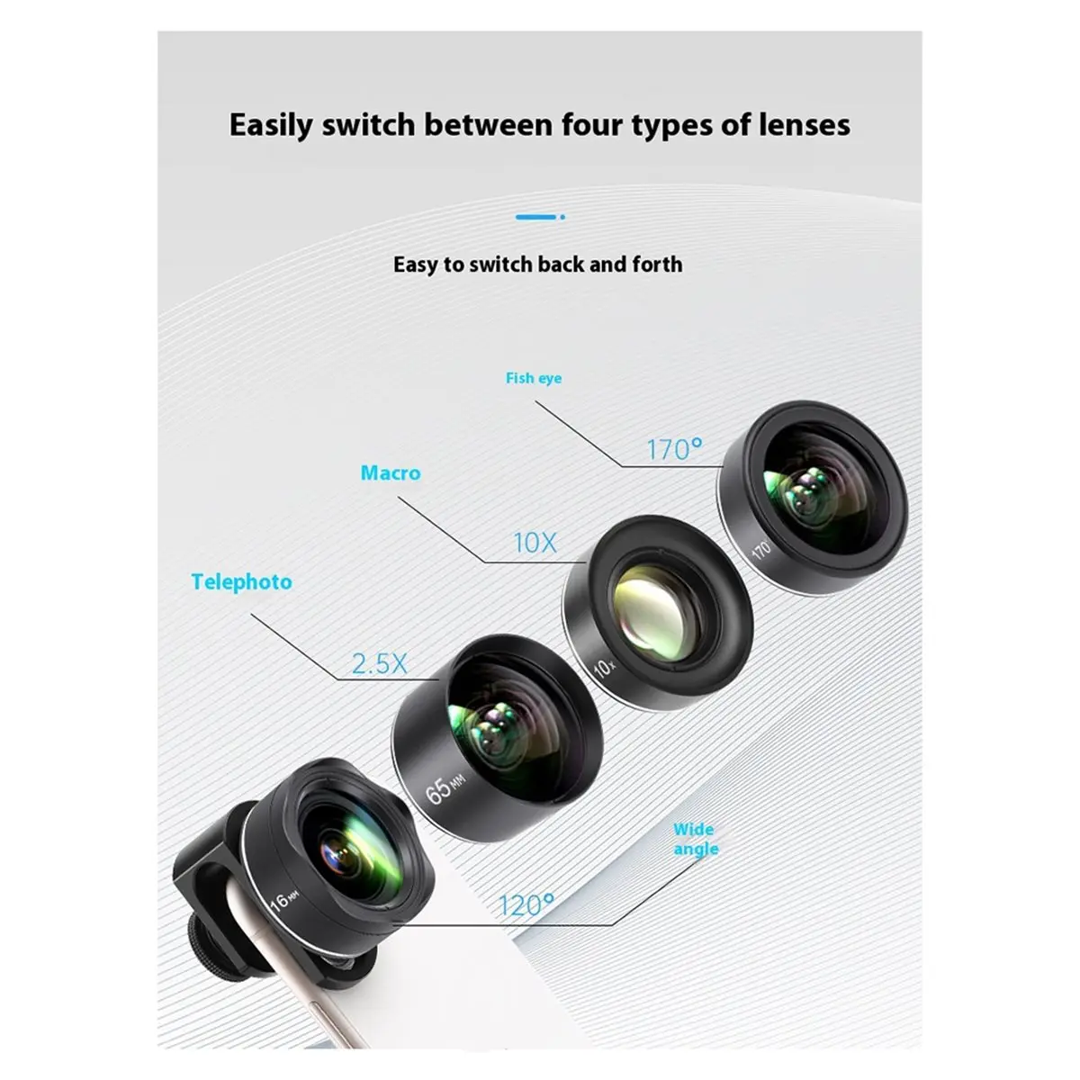 plplp 4-in-1 Phone Lens Kit Wide Angle, Macro, Fisheye and Telephoto Hd No-Distortion for All Smartphones