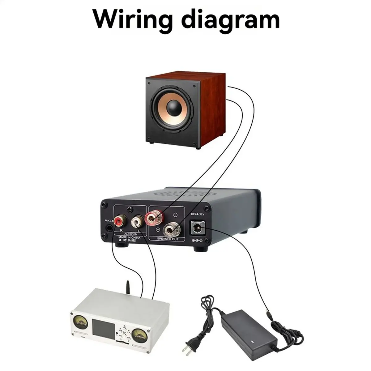 Dynamic D200P TPA3221 Mono High Power Subwoofer Amplifier HIFI Fever Digital Audio Amplifier for Superior Sound Quality White