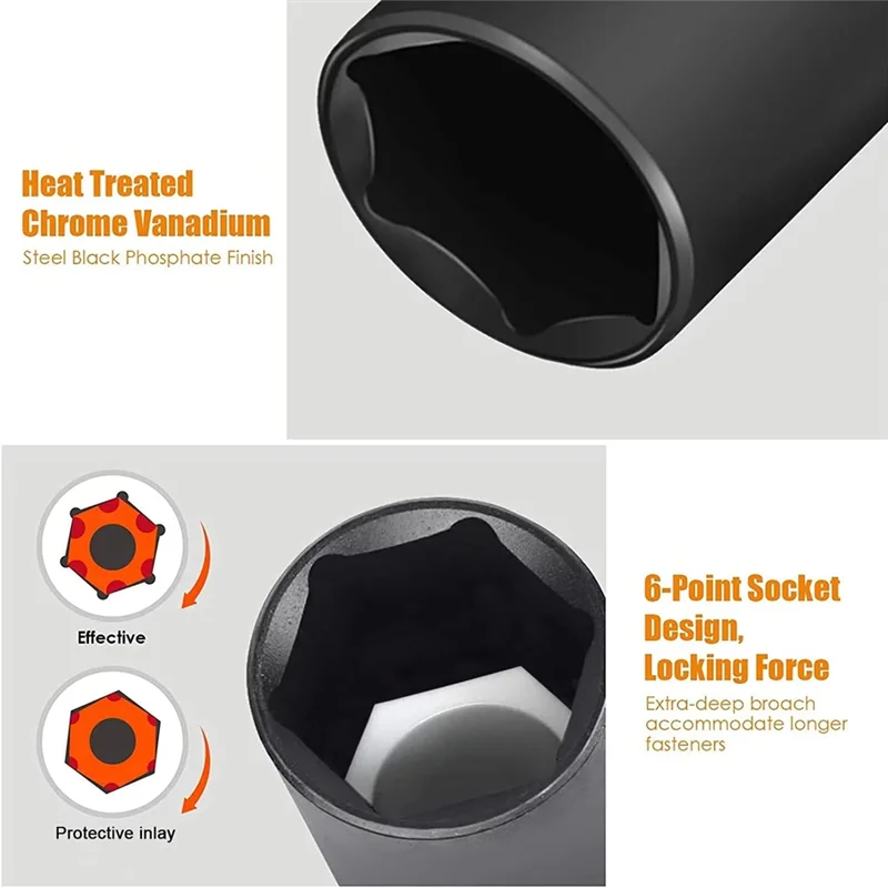 【Rushed】مجموعة أكمام بلاستيكية لواقي عجلة القيادة مقبس الصدمات 17 مم، 19 مم، 21 مم، و22 مم