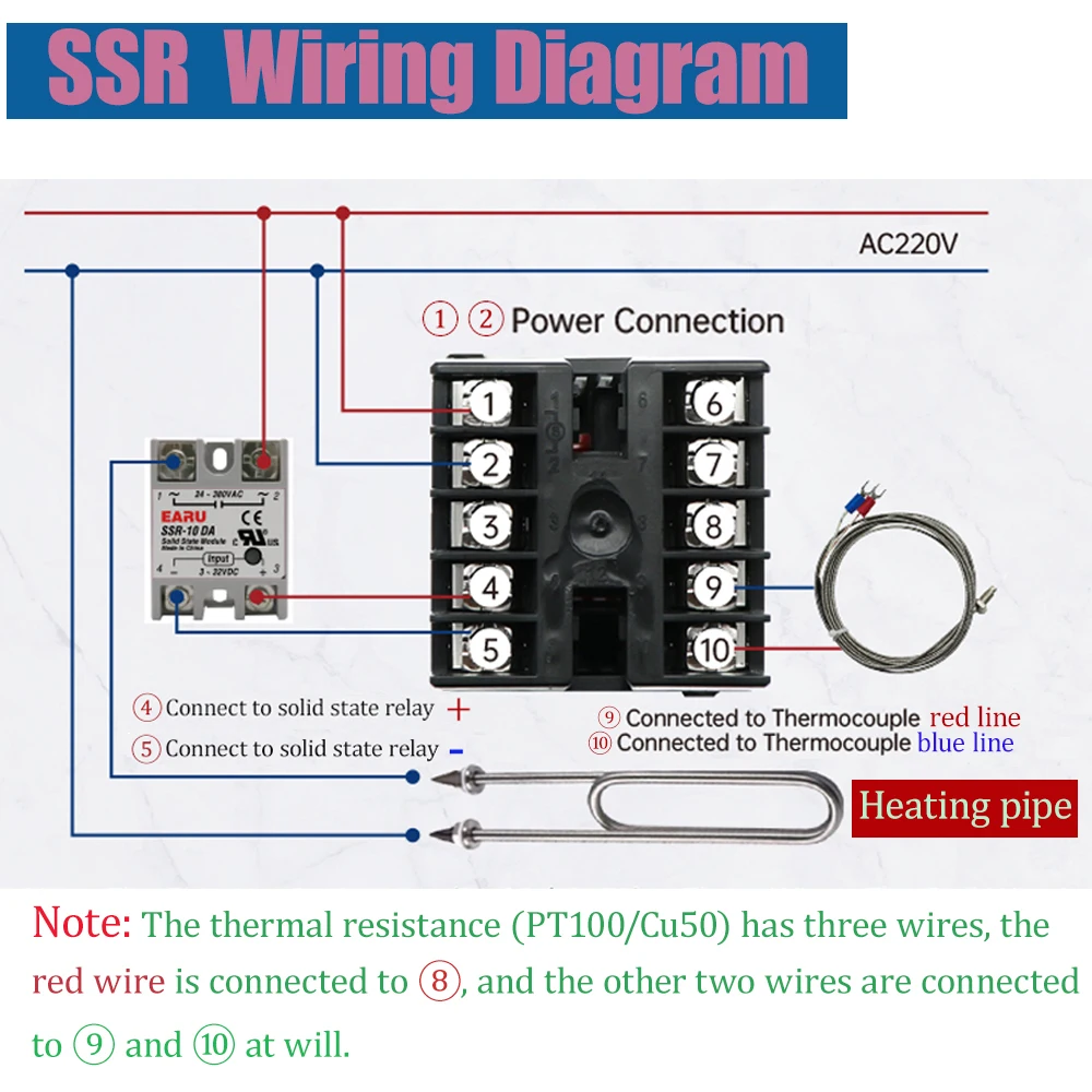 REX-C100 PID Intelligent Temperature Controller universale REX-C100 termostato SSR uscita relè universale K PT100 J tipo Input