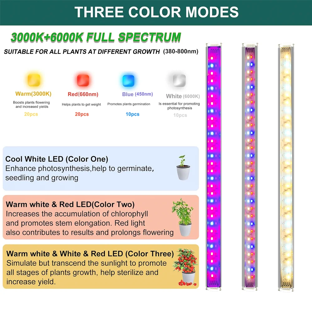 Imagem -03 - Full Spectrum Phyto Lamp com Controle Remoto ir Led Crescer Luz Regulável Mudas Temporizador Legumes Flor Crescendo 30cm dc 12v 4h 8h 12h