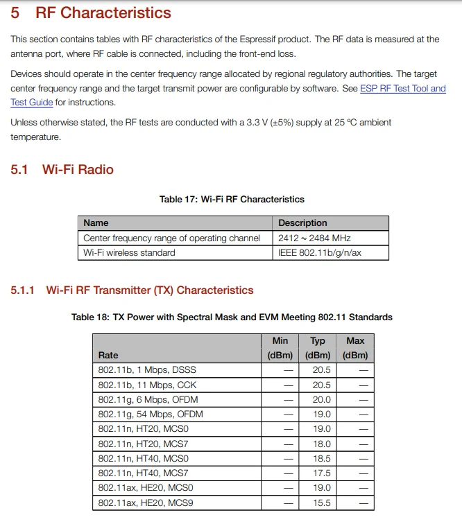 10 Stück/1 Stück ESP32-C6-WROOM-1 1U N16 N8 N4 ESP32C6 ESP32-C6-MINI-1-H4 H8 2,4G Wi-Fi 6 Ble 5 WLAN-Modul Zigbee 3.0 Thread – Detail 21