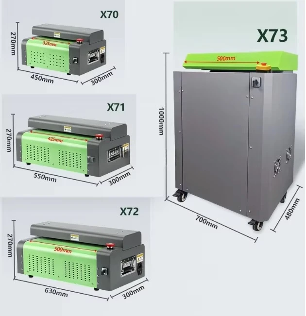 إعادة تدوير النفايات من الورق المقوى آلة قطع الصناديق المموجة الصغيرة لإعادة تدويرها #2